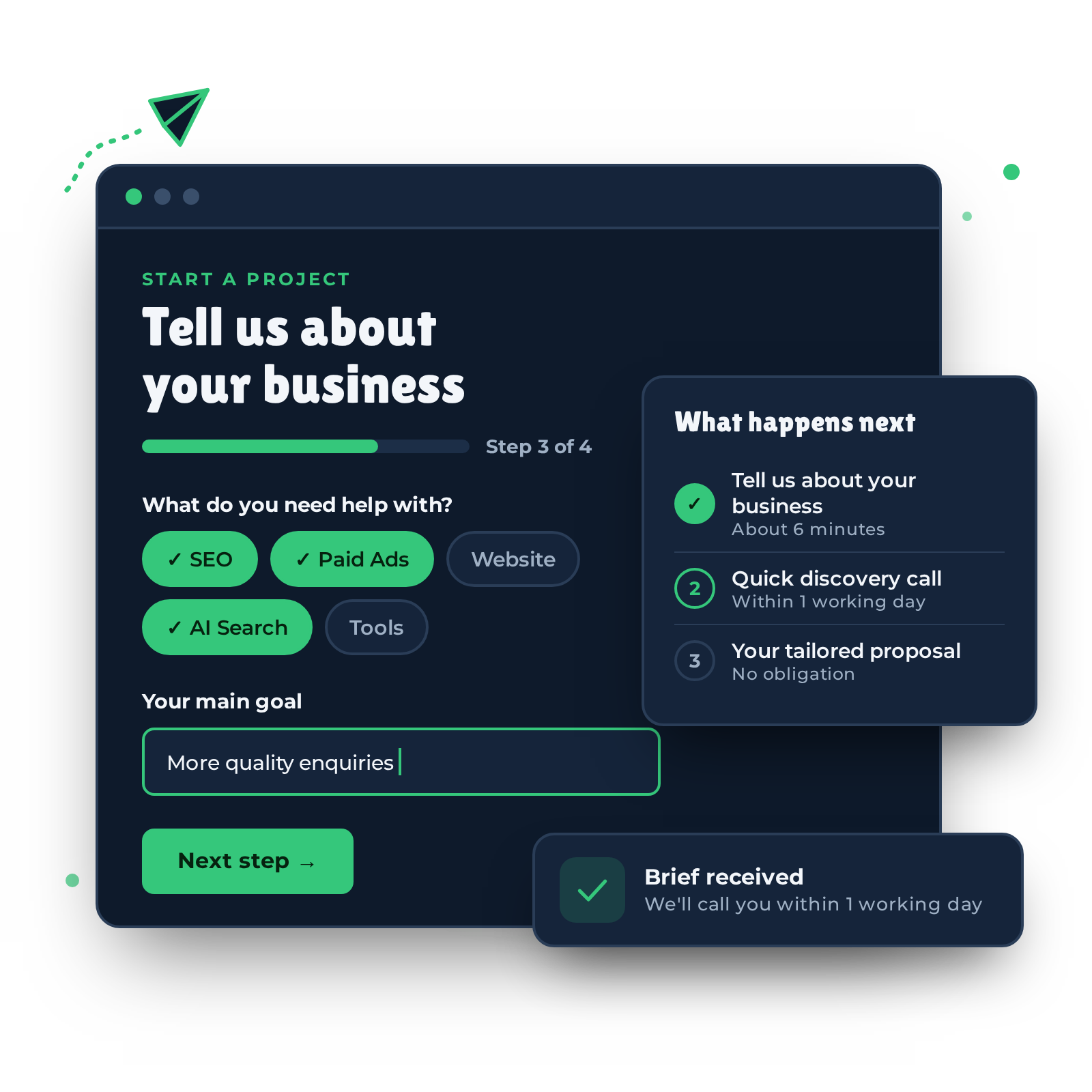 getting started with digital marketing